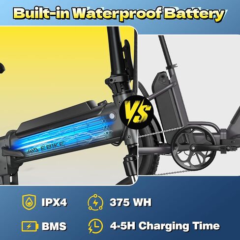 Folding Electric Bike for Adults Commuter, Peak 1000W Motor up to 25MPH, Built-in 36V Removable Battery，20" x 4.0" Fat Tire All-Terrain E-Bike, Dual Shock Absorber, APP & LCD, UL2849 Certified in Kuwait