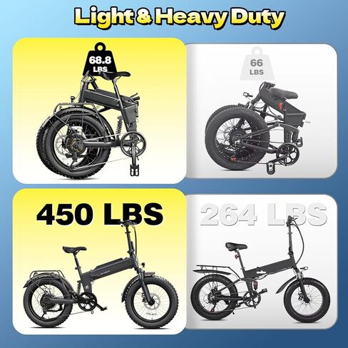 Folding Electric Bike for Adults Commuter, Peak 1000W Motor up to 25MPH, Built-in 36V Removable Battery，20" x 4.0" Fat Tire All-Terrain E-Bike, Dual Shock Absorber, APP & LCD, UL2849 Certified in Kuwait