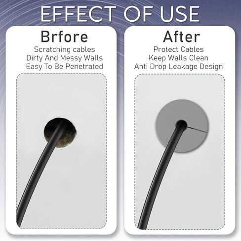 Cable Grommet Routing Kit for Starlink, Wall Grommets for Cables, Wall Cable Through Wall Hole Cover Compatible with Starlink Mount for Protecting Cords, for 1" Wall Hole in Kuwait