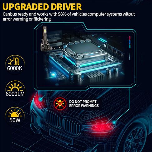 H7 LED Bulb, 30000LM 600% Super Bright 6500K Xenon White Fog Light, Wireless Plug and Play with Fan, Pack of 2 in Kuwait