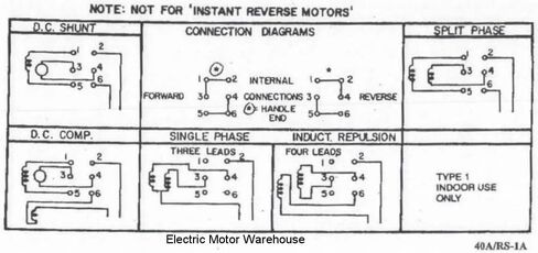 Relay & Control RS-1A-SH Single Phase Only Reversing Drum Control with Steel Handle in Kuwait