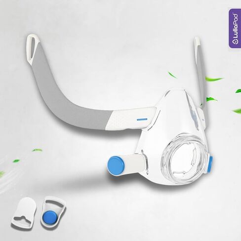 إطار بديل Airfit F20 ResMed متوافق مع قناع الوجه الكامل ResMed Airfit F20 - إطار متين فقط، لا يتضمن غطاء الرأس مشبكين in Kuwait