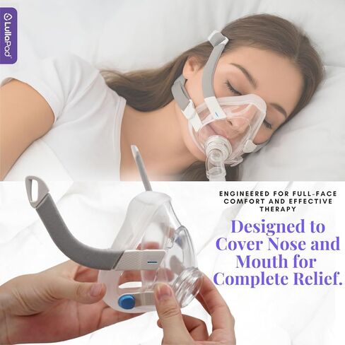 إطار بديل Airfit F20 ResMed متوافق مع قناع الوجه الكامل ResMed Airfit F20 - إطار متين فقط، لا يتضمن غطاء الرأس مشبكين in Kuwait