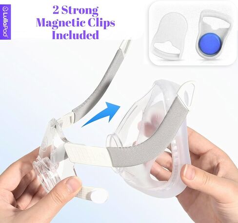 إطار بديل Airfit F20 ResMed متوافق مع قناع الوجه الكامل ResMed Airfit F20 - إطار متين فقط، لا يتضمن غطاء الرأس مشبكين in Kuwait