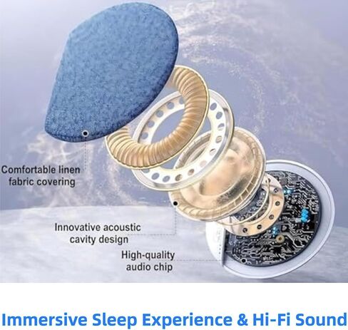 Pillow Speaker for Sleeping, Mini Under Pillow Speaker Bluetooth with Timer and White Noise Sound Machine, 2026 New Wireless Headphone-Free Sleep Speakers for Side Sleeper in Saudi Arabia