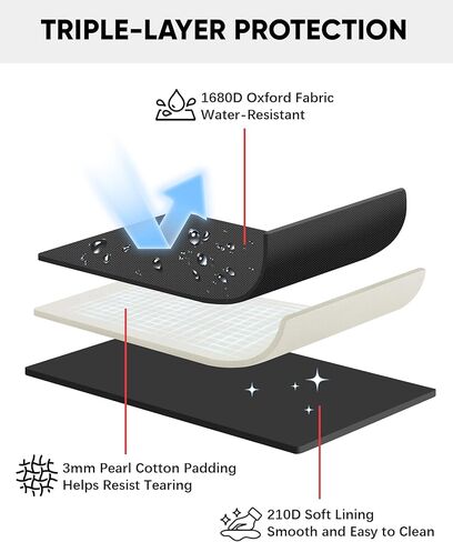 حقيبة حمل آلة Ninja Slushie لـ FS301 وFS300، حقيبة حمل Ninja Slushie ذات فتحة أمامية مع 3 طرق للحمل ووسادة كتف سميكة، حماية ثلاثية الطبقات لصانع المشروبات المجمدة وملحقاتها in Kuwait