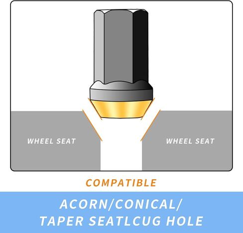 20PCS Closed End Lug Nuts M12X1.5 Wheel Rims Lug Nuts +Socket (Black) in Saudi Arabia