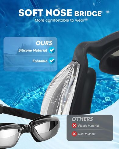 Victoper Swim Goggles 2 Pack, Anti Fog&UV Swimming Goggles for Audlt, No Leaking Swim Glasses for Men Women Youth in Saudi Arabia