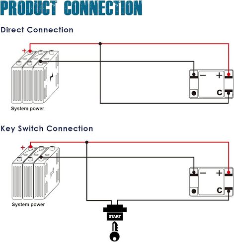 عداد بطارية عربة الجولف 36 فولت، مقياس عداد بطارية طروادة، عداد شحن البطارية للتذكير، يعمل على عربة الجولف ورافعة شوكية السيارة الكهربائية وآلة تكديس السيارات النجمية. (حصان طروادة) in Kuwait
