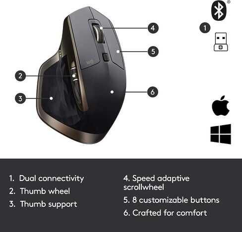 Logitech MX Master Wireless Mouse High-Precision Sensor, Speed-Adaptive Scroll Wheel, Easy-Switch up to 3 Devices - Meteorite (Renewed) in Saudi Arabia