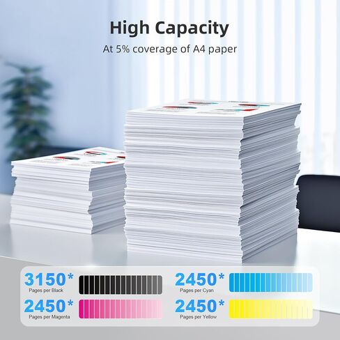 206X Toner Cartridges 4 Pack High Yield - Replacement for HP 206X HP 206A Toner Cartridges 4 Pack Compatible with HP Color Laserjet Pro MFP M283fdw M283cdw M255dw M283 M255 Series, W2110X, 4 Pack in Saudi Arabia