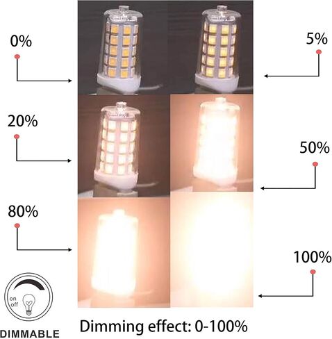 لمبة LED BAOMING G9 قابلة للتعتيم 4 وات، 40 وات T4 G9 مكافئ هالوجين، 2700 كلفن أبيض دافئ ناعم، 120 فولت بدون وميض، إضاءة الثريا 450LM (5 عبوات) in Saudi Arabia