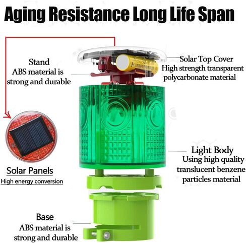 ضوء تحذير ستروب بالطاقة الشمسية، ضوء تحذير قوي للغاية يعمل بالطاقة الشمسية في حالات الطوارئ، ضوء وامض لسلامة بناء الطرق، مصباح منارة وميض حركة المرور IP48 مقاوم للماء (أصفر) in Kuwait