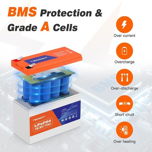 12V 7Ah LiFePO4 Lithium Battery, Built-in 7A BMS, 5000+ Deep Cycle Rechargeable Battery Perfer for Fish Finder, UPS, Kid Car, Ride on Toys and Alarm System, etc. in Saudi Arabia