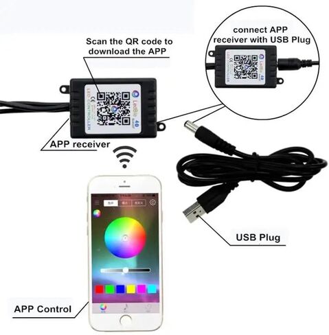 أضواء شريط LED للسيارة RGB 5050 4X 12-SMD شريط ملون ومشرق للجو الداخلي تحت لوحة إضاءة القدم، قابس USB 5 فولت، تطبيق بلوتوث وجهاز تحكم عن بعد، مزامنة الموسيقى in Kuwait