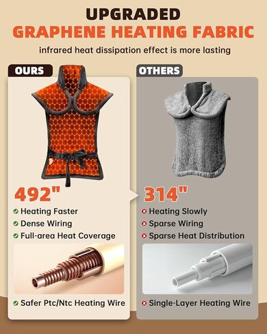 وسادة تسخين مملوءة بالجرافين للرقبة والكتف والظهر، هدايا عيد الأم للأمهات والأمهات المسنات، وسادة حرارية لأكتاف الرقبة الكهربائية لتخفيف الآلام، معتمدة من ETL in Kuwait
