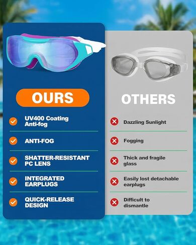 نظارات سباحة للأطفال من Zoomsnail، نظارات سباحة مضادة للكسر وتسرب الأشعة فوق البنفسجية للأطفال الصغار من الأولاد والبنات من سن 3 إلى 15 عامًا (أزرق أرجواني) in Kuwait