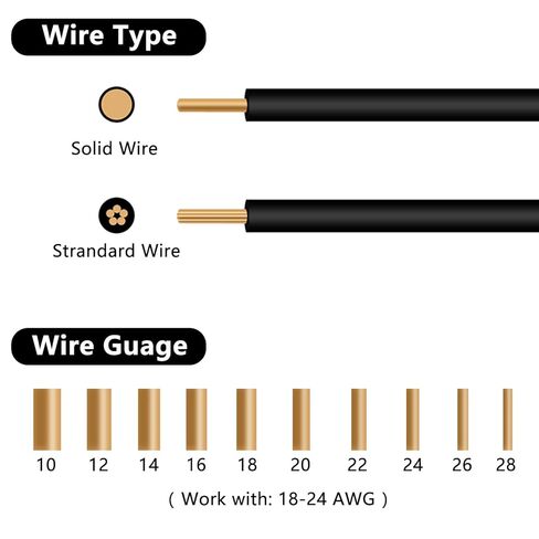 100Pcs Double-Wire Plug-in Connector Led Light Strip Connectors 2 Pin, Quick Splice Wire Wiring Connector for AWG 20-24,2 Pin 2 Way Universal Compact Wire Terminals, No Wire-Stripping Required in Saudi Arabia