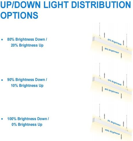 4 عبوات من مصابيح LED الخطية لأعلى ولأسفل 4FT 20-60W 7800LM، 0-10V عكس الضوء 3000-6500K 5 ألوان متغيرة، اتصال سلس، إضاءة تجارية مكتبية قابلة للربط، غطاء أبيض معلق ومثبت على السطح in Saudi Arabia