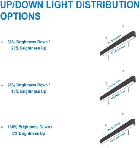 4Pack Up & Down LED Linear Light Fixture 4FT 20-60W 7800LM, 0-10V Dimmable 3000-6500K 5Colors Changing, Seamless Connection Linkable Office Commerical Lighting, Hanging & Surface Mounted Black Housing in Saudi Arabia