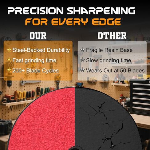 Upgrade 7" Disc Grinder for RBG 712, 750, 780 Grinders, Replace 7" Lawn Mower Blade Sharpener Disc, 11710 Abrasive Grinding Wheel in Saudi Arabia
