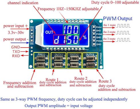 2 قطعة وحدة مولد إشارة pwm مع شاشة LCD - موجة مربعة قابلة للتعديل، مولد نبض الترددات اللاسلكية، تردد 1 هرتز - 150 كيلو هرتز، التحكم في دورة العمل in Kuwait