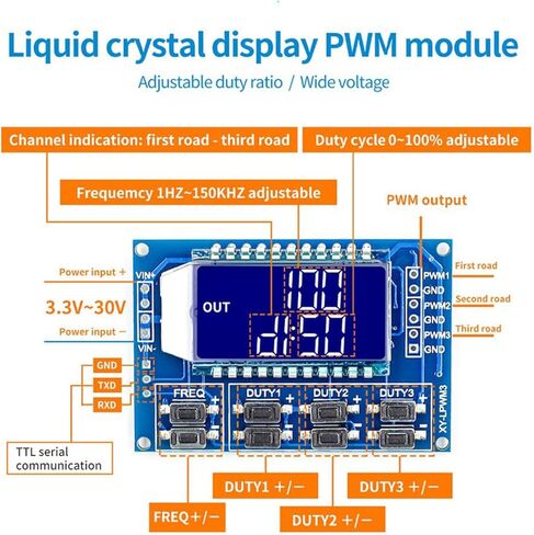 2 قطعة وحدة مولد إشارة pwm مع شاشة LCD - موجة مربعة قابلة للتعديل، مولد نبض الترددات اللاسلكية، تردد 1 هرتز - 150 كيلو هرتز، التحكم في دورة العمل in Kuwait