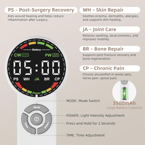 Handheld Red Light Therapy Device with Pulse Mode, 3 Wavelengths Infrared & Near Infrared Light Therapy for Body, Knee, Shoulder, Back, Joints & Muscles, 5 Core Modes, Safe for Humans and Pets in Saudi Arabia