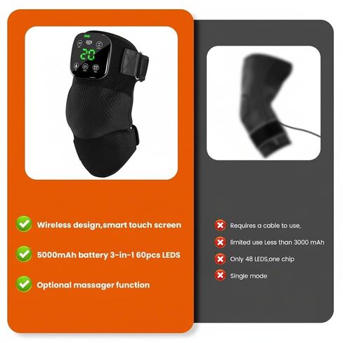 Red Light Therapy Knee Brace with Heated & Vibration Massager - 660nm/850nm Near Infrared Light Therapy Device for Women Men, 5000mAh Rechargeable, Adjustable for Knee/Elbow/Shoulder in Saudi Arabia