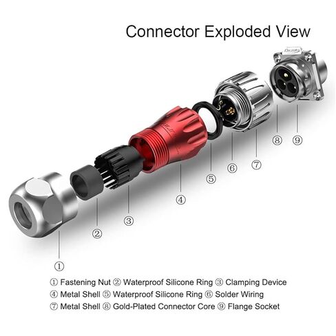 1Pcs M20 Waterproof IP68 Connector Heavy Duty 2/3/4/5/7/9/12 Pin Metal Shell Wire Soldering Panel Mounting Power Connectors(5 Pin Set) in Saudi Arabia