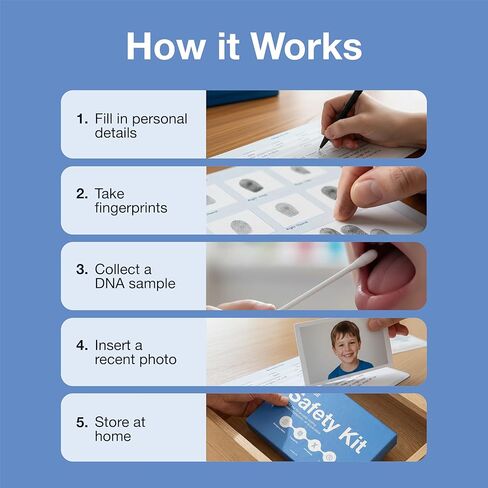 مجموعة Sense Safety Kit – مجموعة أدوات تحديد هوية الطوارئ مع تخزين المعلومات الشخصية، ومجموعة بصمات الأصابع، ومسحة عينة الحمض النووي in Kuwait