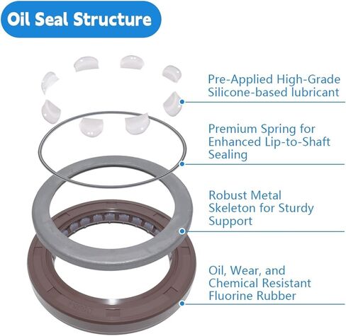 ختم زيت العمود للمضخة الهيدروليكية بحجم 63.9x89x11 ملم ختم زيت العمود بشفة مزدوجة in Kuwait