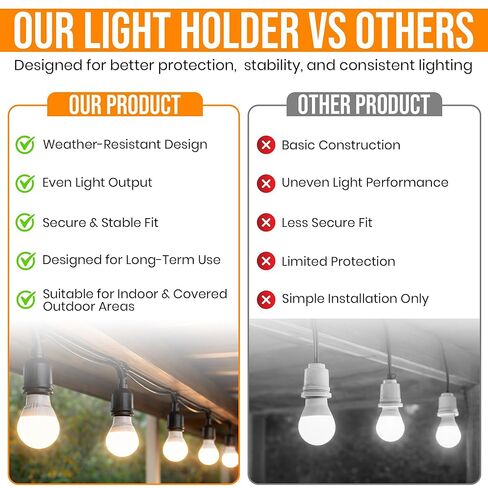 Harrier Hardware مقاومة للطقس، 8 عبوات، مقابس مصابيح ضفيرة E26، قاعدة متوسطة، أسود، 660 وات كحد أقصى in Kuwait