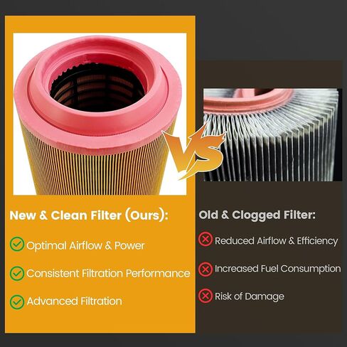 23429798 Air Filter Compatible with Ingersoll Rand Air Compossor in Saudi Arabia