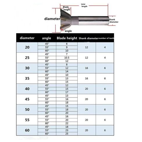 Dovetail Milling Cutter,YG8 Dovetail Cutter End Mill, 45 55 60 Degrees Cutting Bit for Milling Machine 1pc(35mmx45)(40mmx45) in Kuwait
