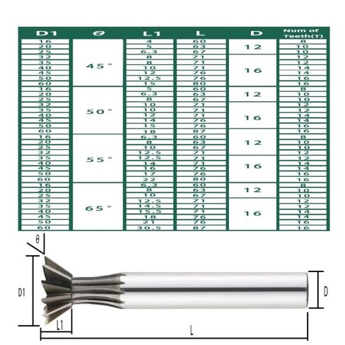 Dovetail Milling Cutter,1pc High Speed Steel Dovetail Cutter, 45 55 60 Degrees Dovetail End Mill, Milling Tool Machine Straight Handle(12MM*45)(20MM*55) in Kuwait