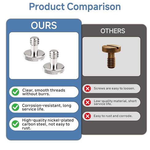 1/4"-20 Camera Screw Set, 16-Pack Stainless Steel Tripod Mount Screw, for Camera Cage, Tripod, Monopod, Quick Release Plate, Photography & Projector Mount Equipment in Kuwait