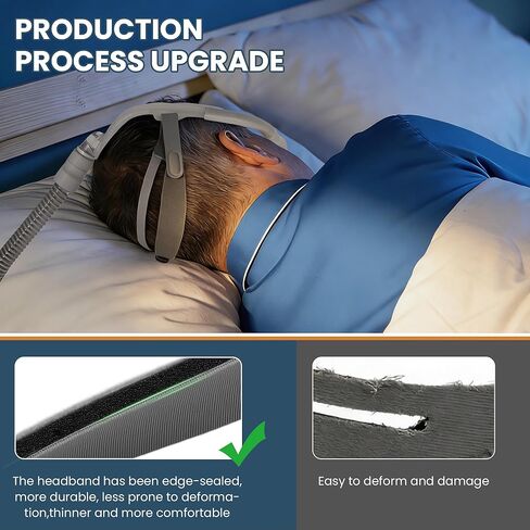 عبوتان من أغطية الرأس البديلة المتوافقة مع قناع الأنف Resmed AirFit N30i / P30i - حزام غطاء الرأس البديل الآمن والقابل للتعديل والمتين N30i/P30i in Kuwait