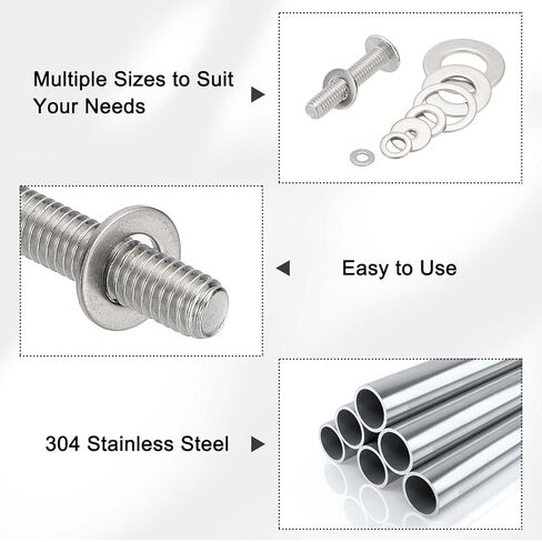 PATIKIL 1-1/2" ID x 3" OD 304 Stainless Steel Flat Washers, 2 Pcs Round Metal Washer Small Spacer for Screws Bolts Nuts Assortment in Saudi Arabia