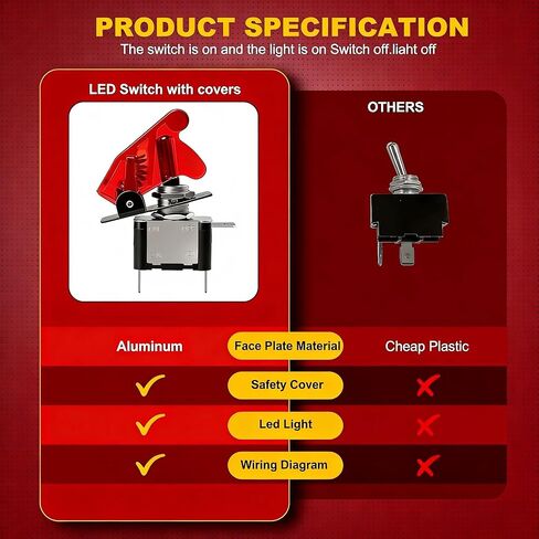 6 × 12 فولت مفاتيح تبديل LED حمراء، مفاتيح SPST 20 أمبير، 3 حيوانات أليفة، لجميع اللوحات الصناعية والسيارات وما إلى ذلك in Saudi Arabia