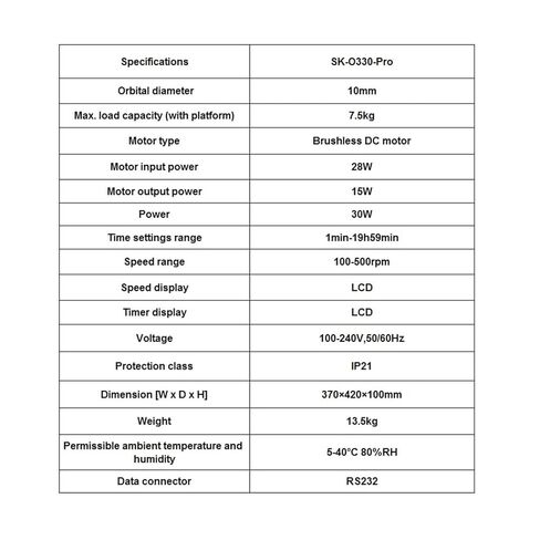شاشات LCD مزدوجة شاشة ديجيتال شاكر مداري حاضنة أرجوحة أفقية شاكر مداري 100-500 دورة في الدقيقة قابل للتعديل سرعة مختبر شاكر التحكم الرقمي in Saudi Arabia