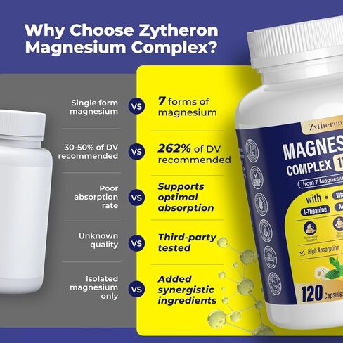 Magnesium Complex for Women & Men 1100mg, 7-in-1 Magnesium Supplement with Ashwagandha & L-Theanine for Calm & Sleep Support, High Absorption, Vegan 120 Capsules in Saudi Arabia