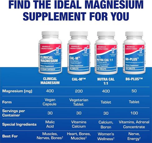 مركب المغنيسيوم الثلاثي 400 ملغ - تركيبة سريرية، مكمل مغنيسيوم مخلبي مع غليسينات مالات وسيترات للحصول على أفضل دعم لعصب العضلات والعظام وصحة الجهاز الهضمي - كمية تكفي لمدة شهر واحد in Kuwait