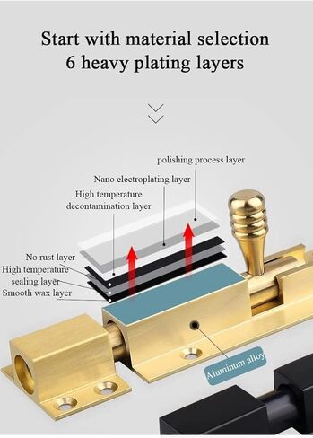Door Lock,Gate Bolt Stainless,Slide Bolt,Upgraded Slide Latch Lock, Thickened Stainless Steel Sliding Lock for Door, Brushed Finish Sliding Bolt Lock in Saudi Arabia