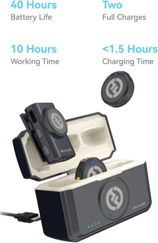 Hollyland Lark M2 Wireless Microphone for iPhone/Camera/Android/PC,48kHz/24-bit High Fidelity Audio,1000ft Range,Noise Cancelling,40H Use for YouTube,Vlog,Streaming,Video Recording(Camera Version) in Kuwait