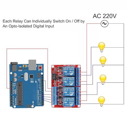 4 قطعة 12 فولت 4 قناة وحدة التتابع مع عزل Optocoupler دعم الزناد المستوى العالي والمنخفض in Saudi Arabia