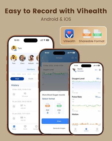جهاز مراقبة الأكسجين في الدم Vibeat WearO2 - مقياس التأكسج النبضي بتقنية البلوتوث لتتبع الأكسجين المستمر ومعدل ضربات القلب، جهاز قياس الأكسجين بالإصبع قابل لإعادة الشحن، يمكن ارتداؤه مع إشعار وتطبيق مجاني in Kuwait