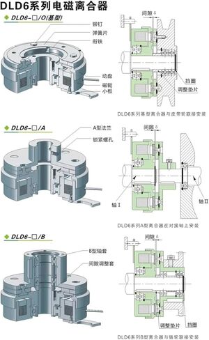 DLD6-5A 12W 24DVC 5NM Single Piece Dry Energized Electromagnetic Clutch Small Plate Shaft in Saudi Arabia