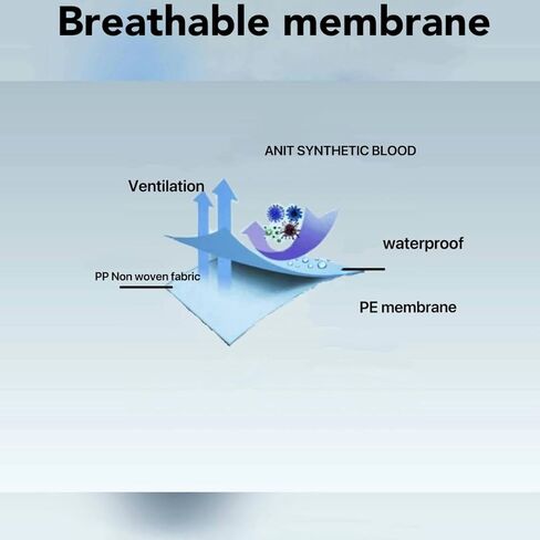 مجموعة بدلات واقية من المواد الخطرة من Andes Safety مكونة من 25 قطعة، وأغطية واقية مع أحذية وقلنسوة مرفقة، وبدلات رسامين شديدة التحمل للاستعمال مرة واحدة in Kuwait