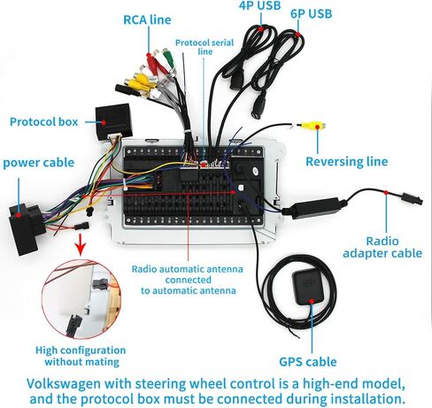 راديو ستيريو للسيارة 4+64G Android 14 لسيارة VW Volkswagen Passat Golf Jetta Tiguan Beetle Polo Skoda Seat، راديو بشاشة تعمل باللمس 7 بوصة مع CarPlay لاسلكي/Andriod Auto/WiFi/Bluetooth/كاميرا احتياطية/GPS/FM/Mic in Kuwait